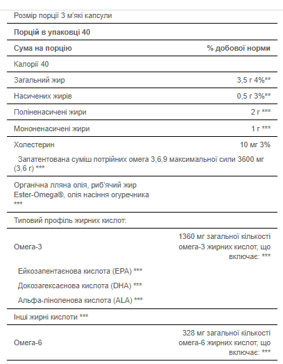 Максимальна Міцність Потрійна Омега 3 6 9, Maximum Strenght Triple Omega 3 6 9 Fish Flax Borage Oils - 120 Softgels 100-10-8869319-20 фото