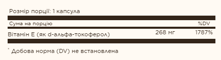 Витамин Е, Vitamin E 400 IU d-Alpha Tocopherol - 100 Softgels 2022-10-0751 фото