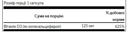 Вітамін Д3, D-3 5000 - 250 softgels 100-94-7468031-20 фото