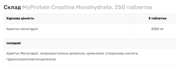 Creatine Monohydrate - 250 tabs 100-74-3938119-20 фото