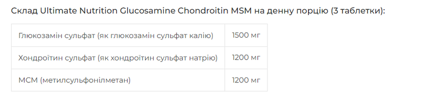 Glucosamine Chondroitin MSM - 90 tabs 2022-10-0813 фото