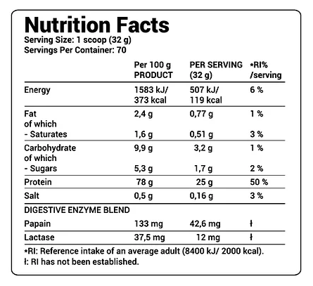 Whey Charger 100 - 2270g Cookies and Creram 2022-09-0423 фото