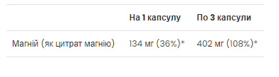 Magnesium Citrate - 90 softgels (Термін придатності До 12.24) 2023-10-2814 фото