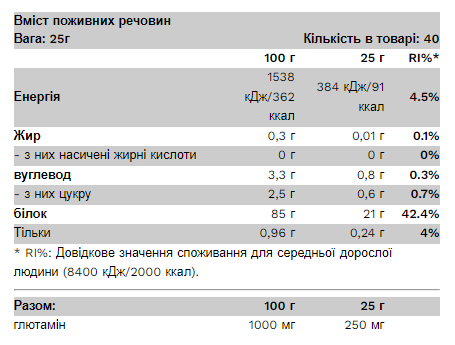 Протеин изолят, Whey Isolate - 1000g Vanilla Cream 2022-10-0421 фото