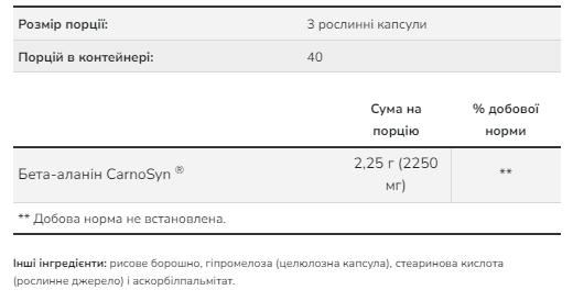 NOW Foods, Sports, бета-аланін, для підтримки витривалості, 750 мг, 120 веганських капсул 2022-10-2927 фото